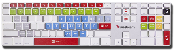 Videolink Canada - Livestream Studio keyboard