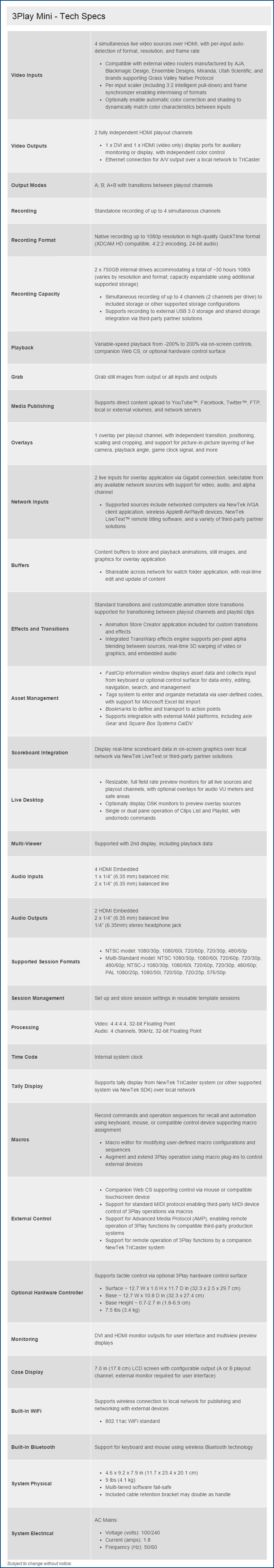 3Play Mini Tech Specs