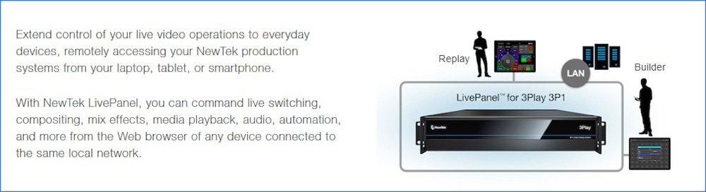 NewTek LivePanel™