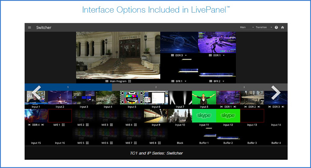 NewTek LivePanel™