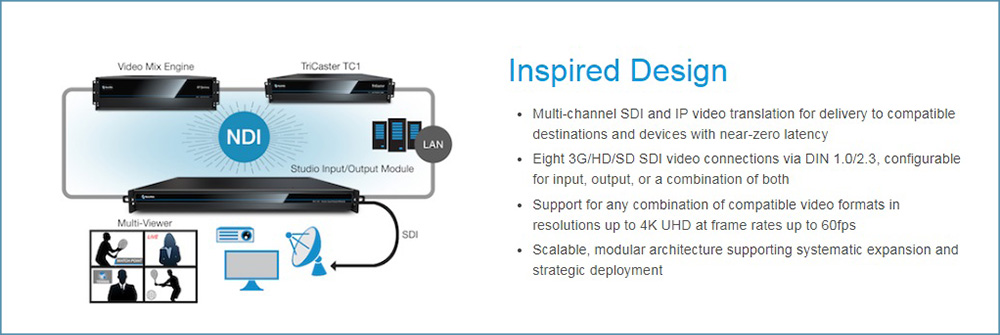 NewTek NC1 Studio I/O Module